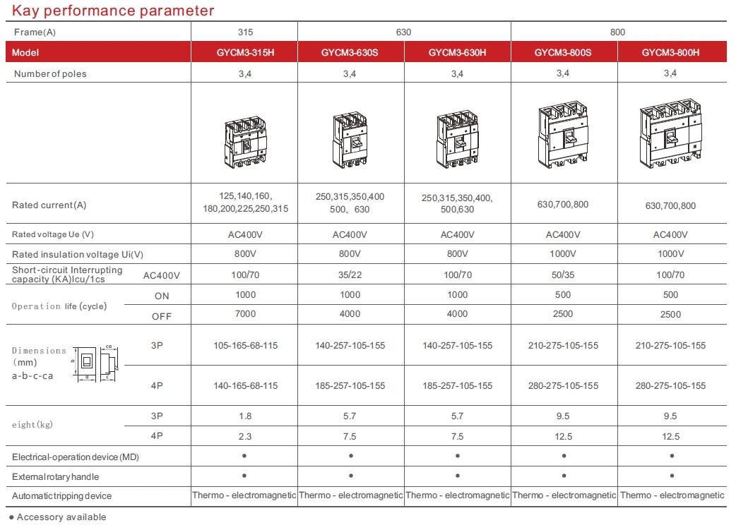 MCCB 630A 3p Molded Case Circuit Breaker From China Supplier Black Color 4p MCCB CE Test New Design Circuit Breaker